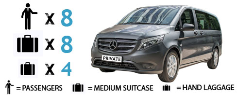 Athens taxi minibus up to 8 passengers